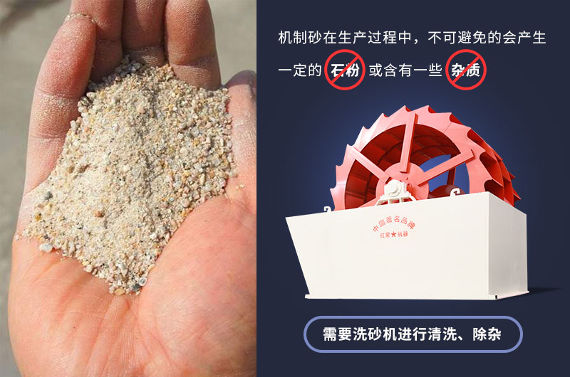 輪斗式石粉清洗設(shè)備輕松洗出石粉、雜質(zhì)
