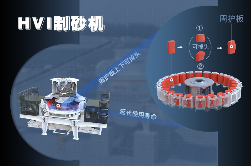 山石打砂機細(xì)節(jié)展示，讓您更加直觀真實看到