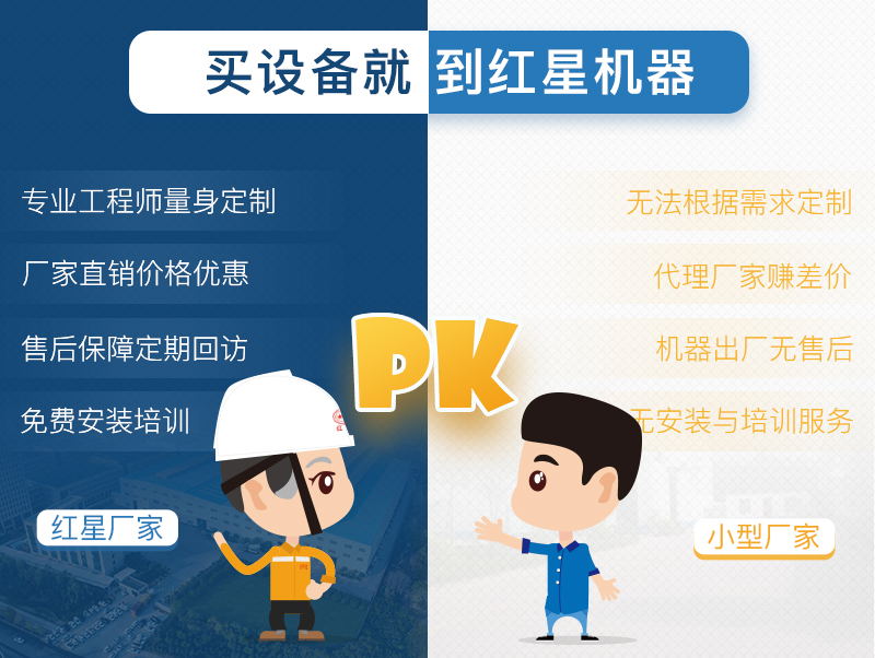 玄武巖制砂機多少錢一臺？紅星機器更優(yōu)惠