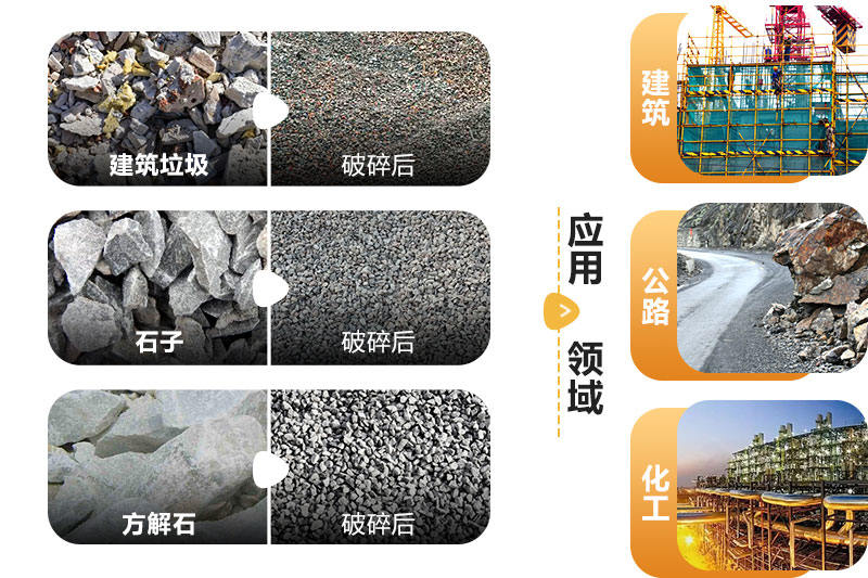 機(jī)制砂、人造沙原料及成品應(yīng)用領(lǐng)域