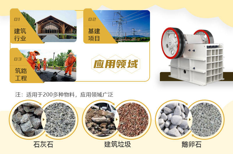 鄂破結構簡單、破碎力度大