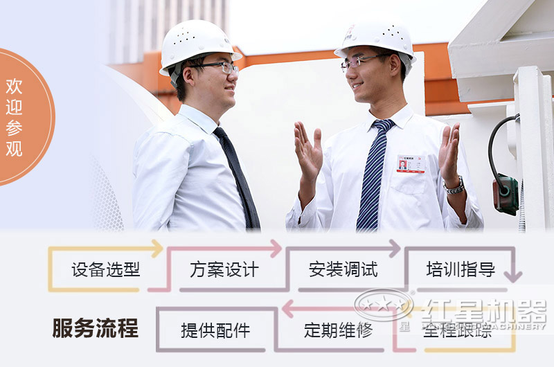 建筑垃圾處理全套設(shè)備多少錢？生產(chǎn)線方案如何配置？