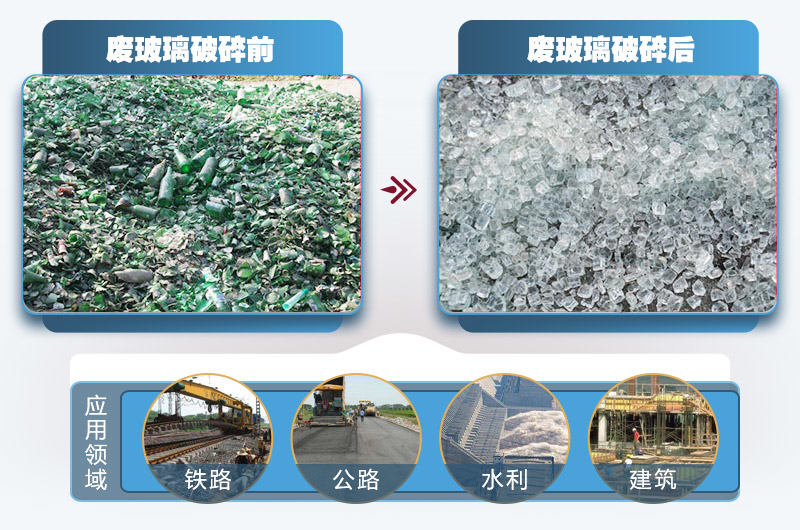 玻璃破碎用途廣，利潤高