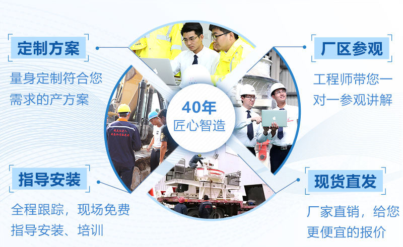 破碎機成套設備哪家好？