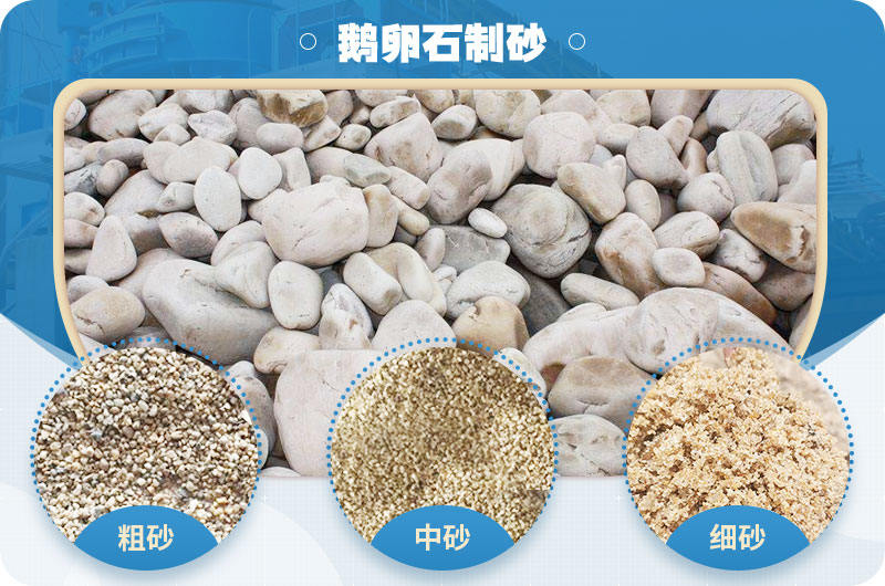 用鵝卵石制砂經(jīng)濟(jì)價(jià)值高，成品規(guī)格多用處大