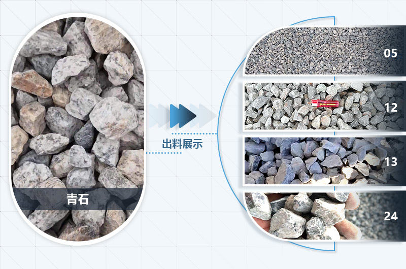 石頭破碎前后對比，成品多，用途廣