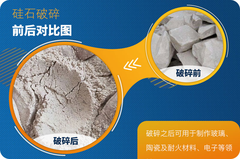 硅石破碎前后對比，成品利潤好