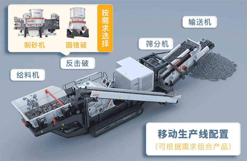 流動石子加工機智能化效果，提生產(chǎn)效率60%